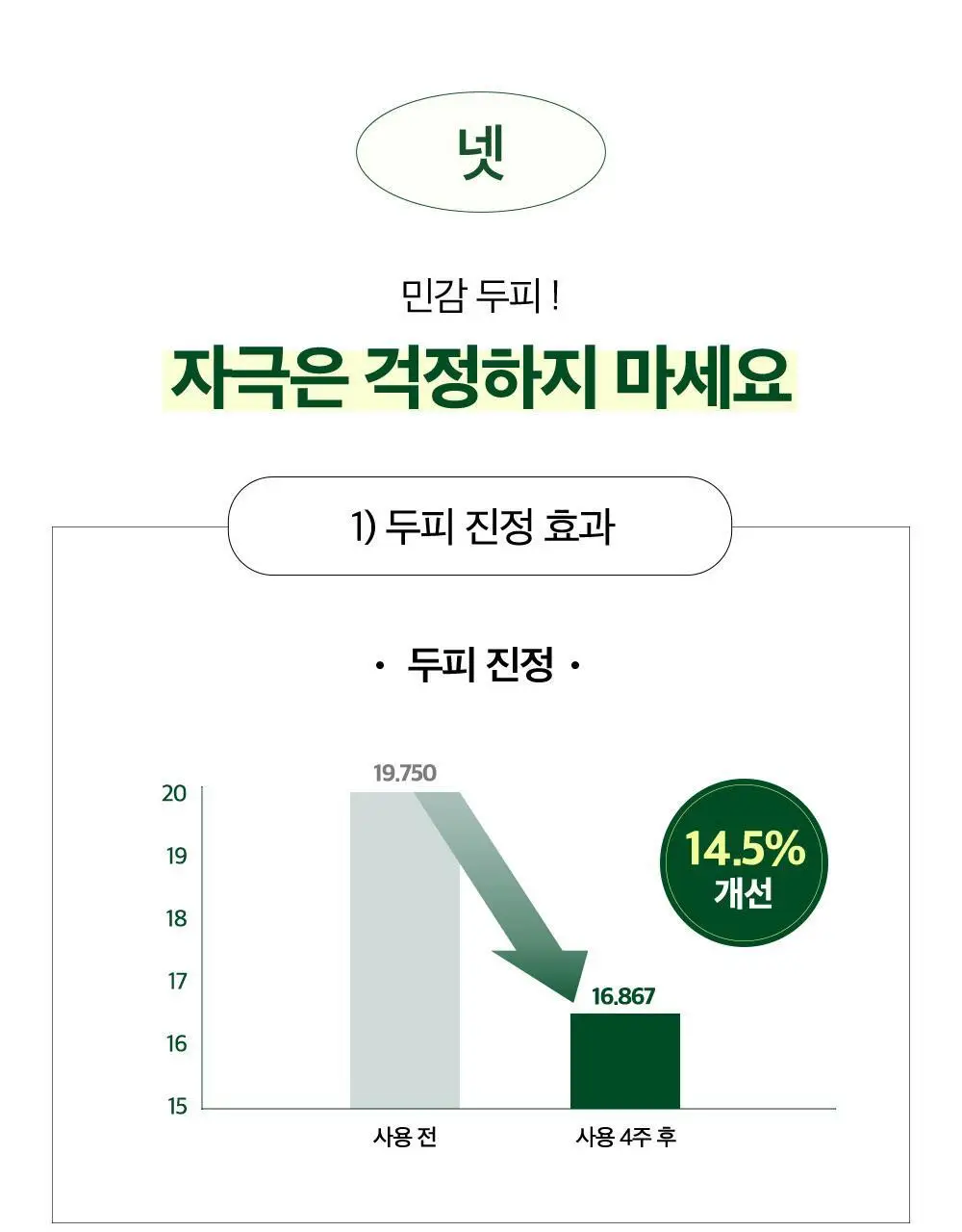 [대용량] CKD 아미노 비오틴 두피 각질 샴푸 750ml 상세페이지 16